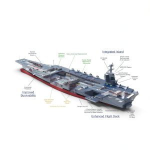 Nimble Books Kindle eBook – One-Hour Military Naval History Short Read-0